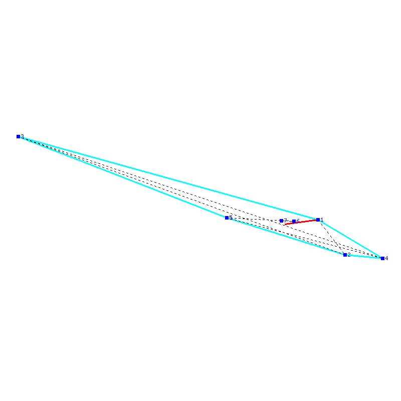 Flugauswertung